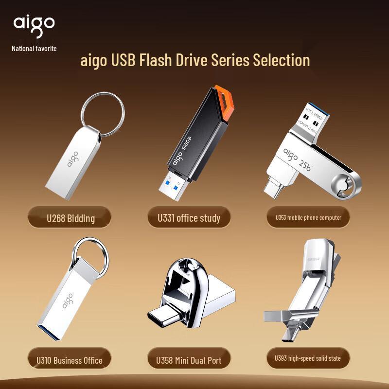 Aigo L8302 USB3.2 Schreibgeschützter USB-Stick