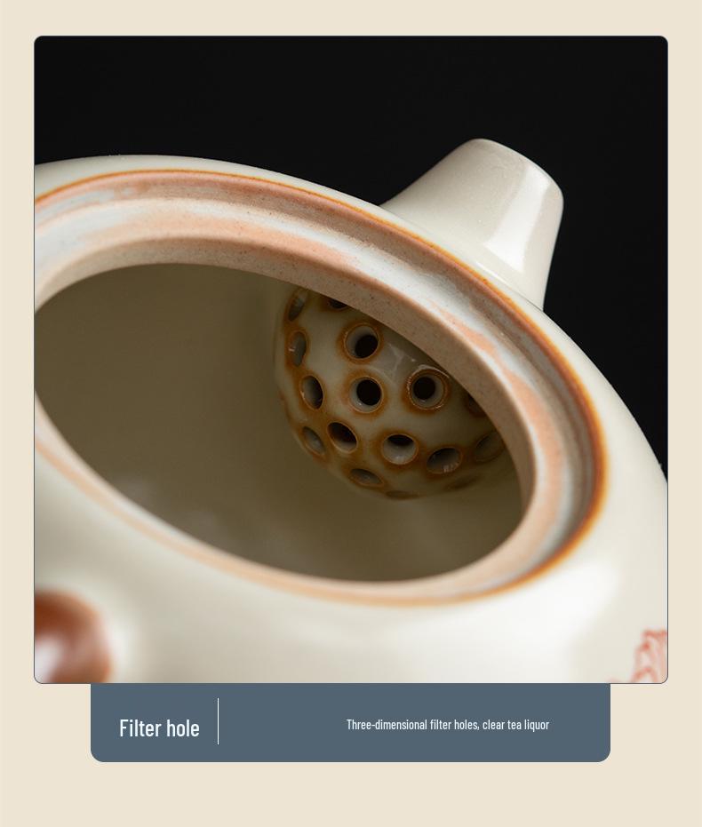 Peony Flower Xishi Handle Ceramic Teapot – Retro Anti-Scald Kung Fu Tea Set