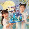 Lego Setleri – Diğer lego setleri
