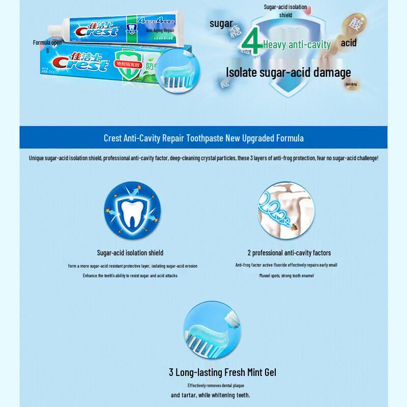 Crest Health Expert Anti-cavity Fresh Breath Fluoride Toothpaste