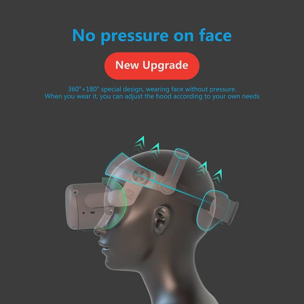 TOYILUYA Elite VR Headband for Oculus Quest2 – Comfortable All-in-One Fit