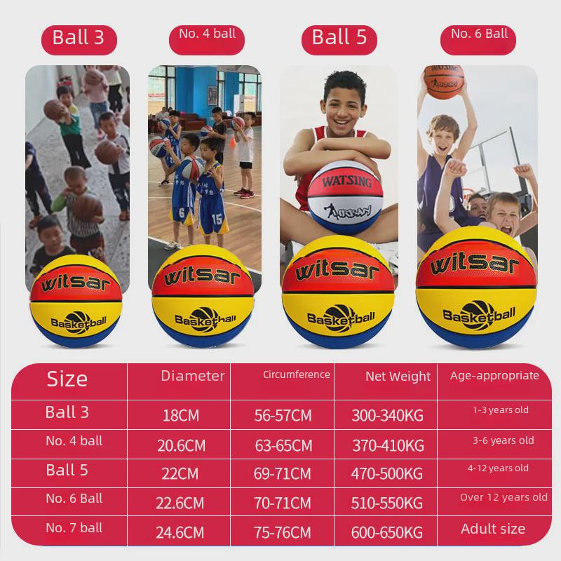 Dětský basketbal pro začátečníky ve věku 3–7 let