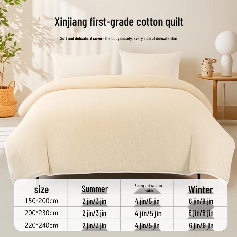 Yuan Shenghuo Classic Xinjiang Cotton Comforter 200cm x 230cm
