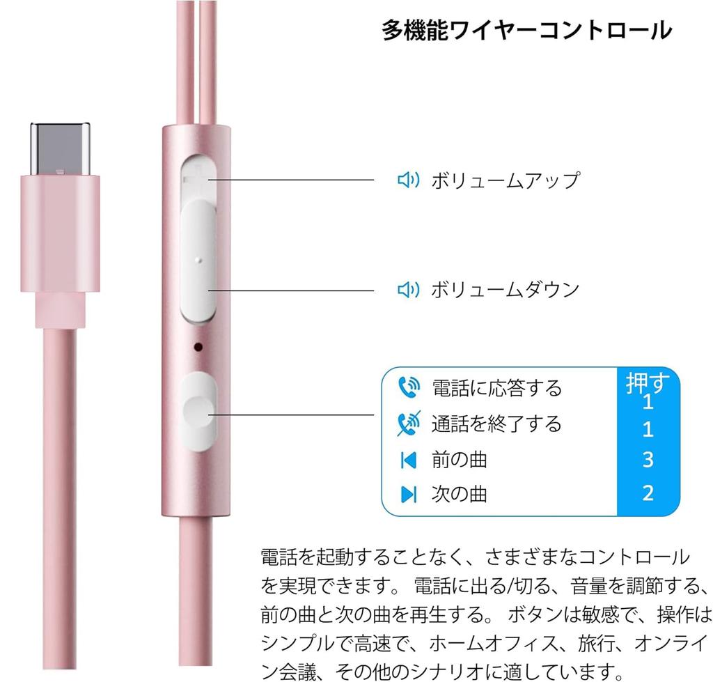 Juyya Wired Gaming HIFI Sound USBC Earphones with Volume Deep and Calling Compatible with and More Type-C Earphones, Type-C Earphones, Quality, Mic,