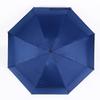 Double-Layer Three-Fold Sun Umbrella