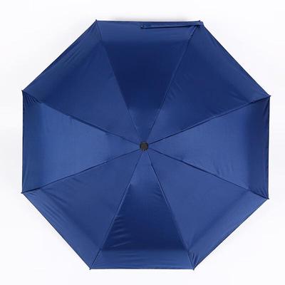 Accessories – Paraplyer