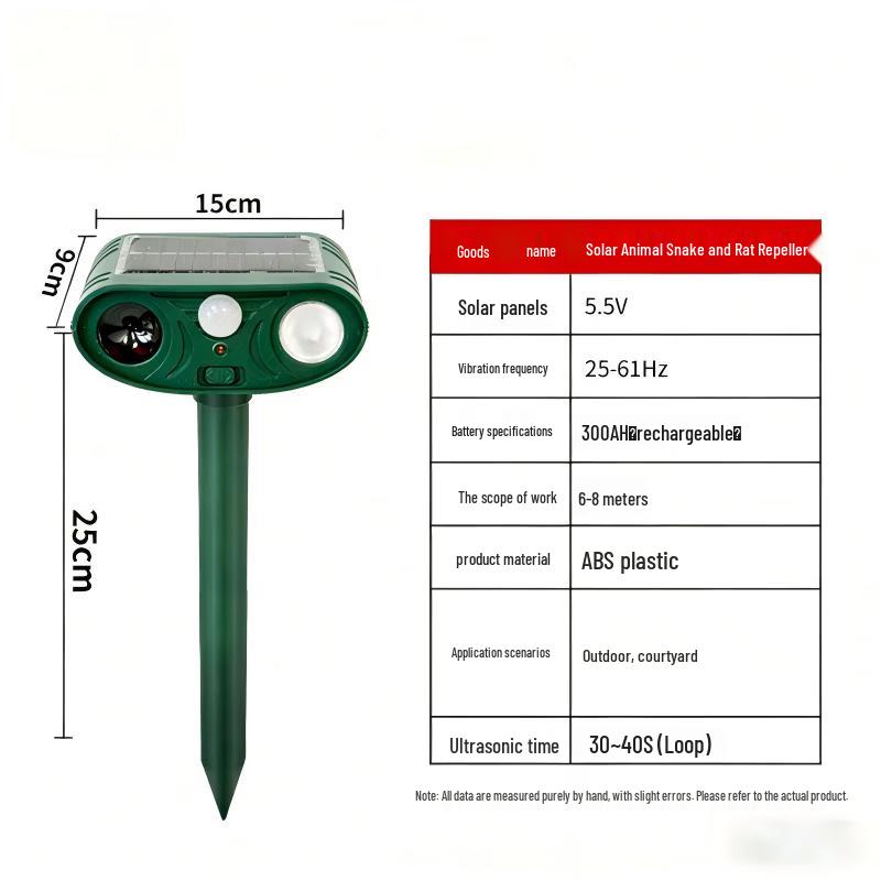 Zhongxun Solar Ultrasonic Outdoor Pest & Bird Repeller