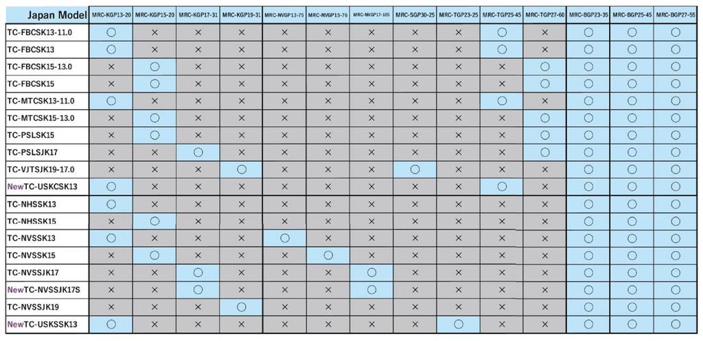Fuji MRC-KGP17-31 Rubber Cork Neo Carbon Foregrip x 1 (3086)