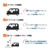 BGUCAR Intelligent Support Harness Kit for Toyota 40 Featuring Door Auto Hazard Warning and Light Door Idling Door and Window Window Multi-Function