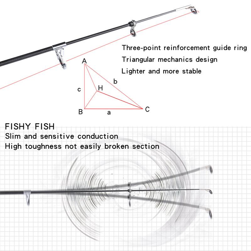 Přenosný teleskopický karbonový rybářský prut Přívlačové rybářské náčiní na ryby Mořský prut Ocean Rod Tackle