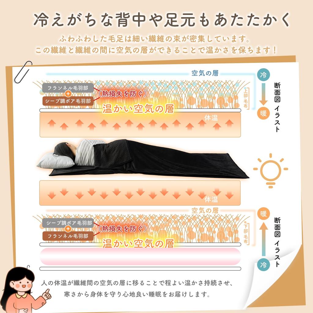 Softime Blanket, Sleeping Bag, Tube Blanket, Wearable Blanket, Winter, Sleeping Bag, Wearable Blanket, Antibacterial, Odor Resistant, Cold