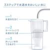 BRITA Water Filter, Jug-Style, Tested for PFOS/PFOA Removal, Filtered Water Capacity: 1.15L (Total Capacity: 2.2L) [Official Japanese Product] Include