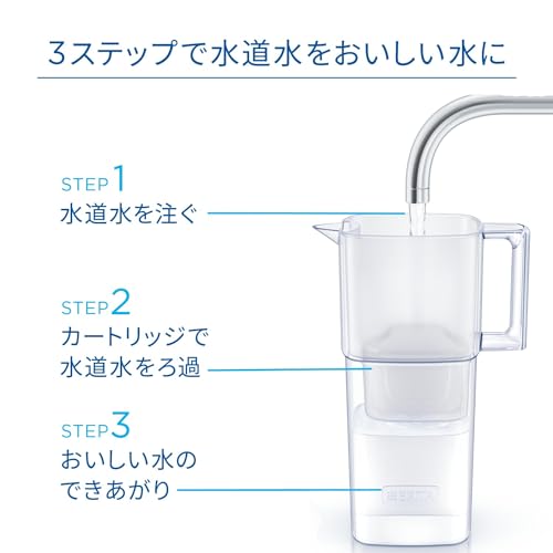 BRITA Water Filter, Jug-Style, Tested for PFOS/PFOA Removal, Filtered Water Capacity: 1.15L (Total Capacity: 2.2L) [Official Japanese Product] Include