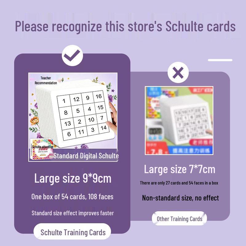 Schulte Grid Student Training Set: Number Tables & Educational Cards for Concentration Development
