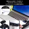 LED USB with sensor battery compatible model headlamp, rechargeable, function,