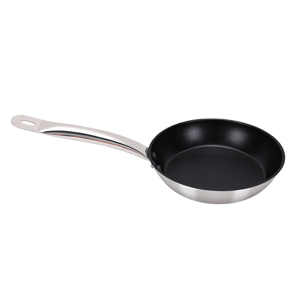 Nonstick Frying Pan 20cm Fry Pan Omelette Pan Crepe Maker Pancake Skillet with Stainless Steel Base for Gas Stove