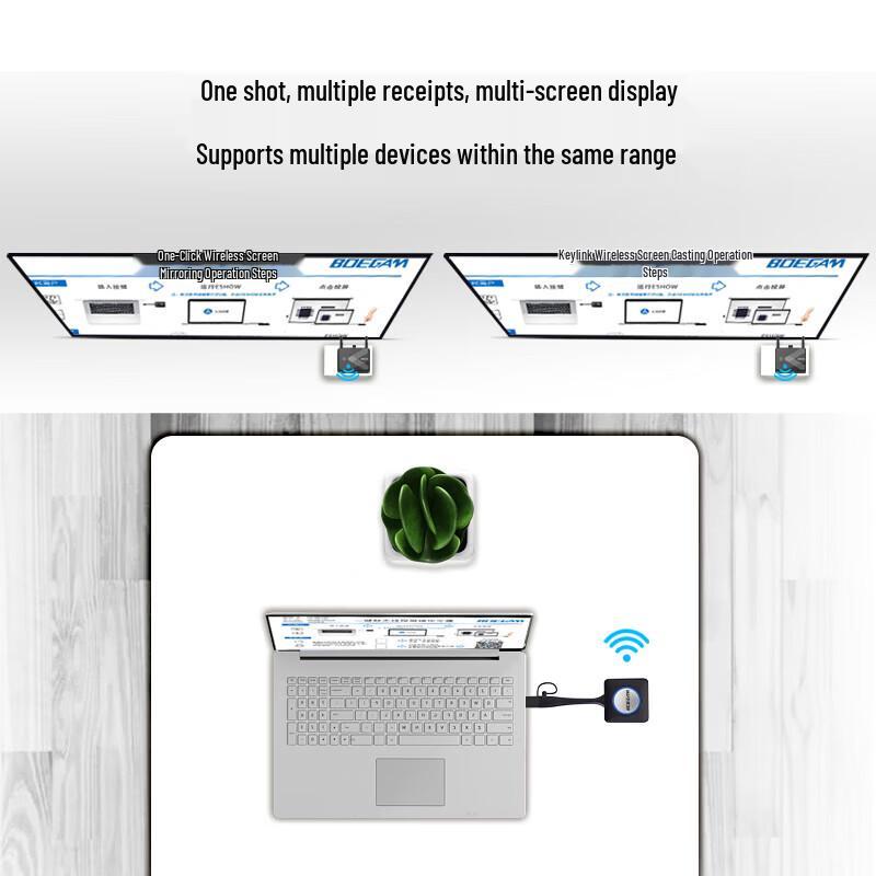 BOEGAM RS002 Wireless HDMI Screen Mirroring Device (CN version)