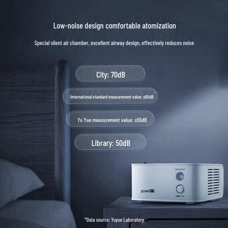Yuwell 403H Air-Compressing Nebulizer