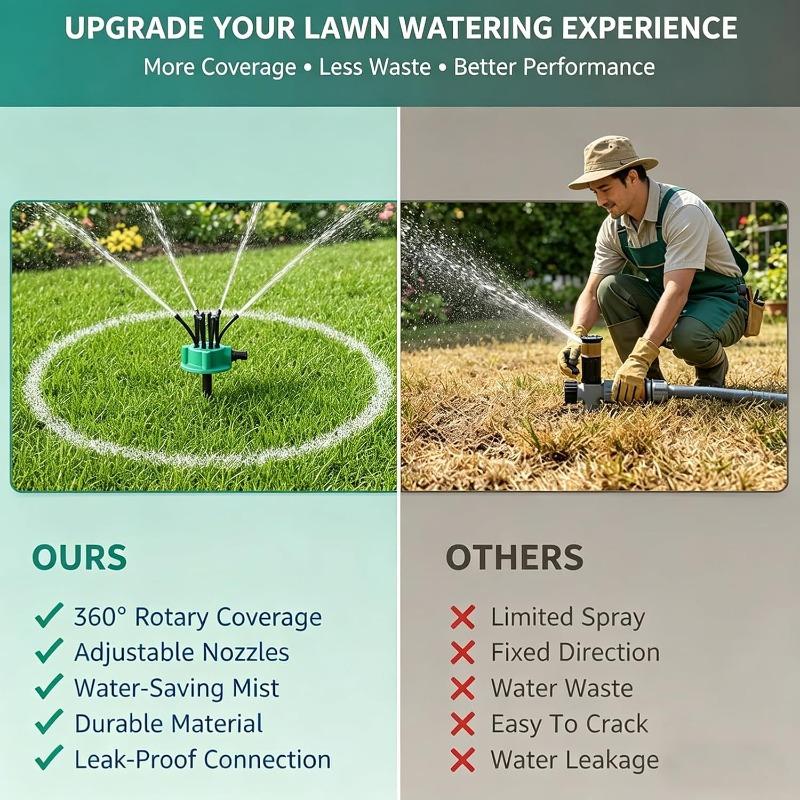 360° Coverage Precision Garden Irrigation Sprinkler,360 Multi Directional Lawn Sprinkler,Automatic Rotating Precision Coverage Irrigation (a2)