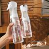 Continuous High-Pressure Fine Mist Spray Bottle for Alcohol Disinfection and Makeup Hydration
