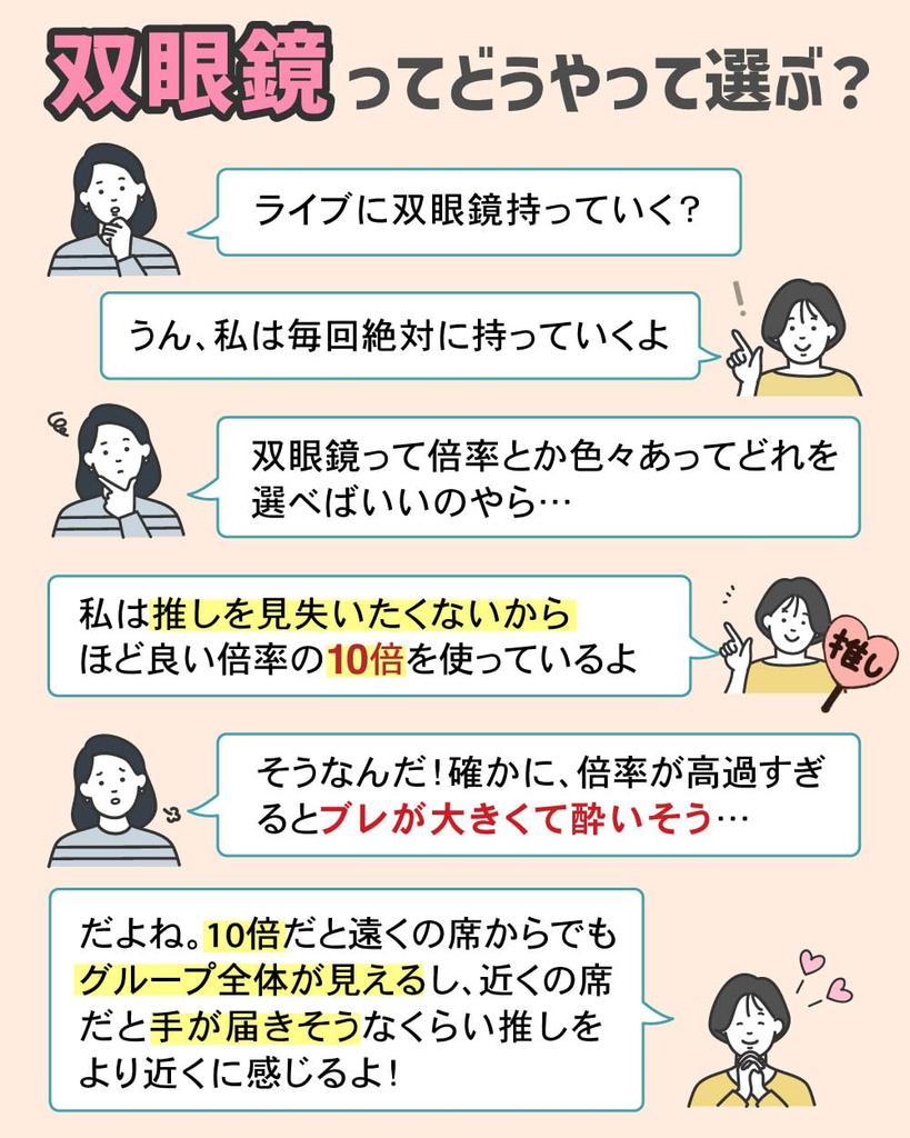 PYKES PEAK Binoculars for Live 10x Lightweight and Compact High Perfect for and Outdoor Activities Performances, Magnification, (175g), Magnification,