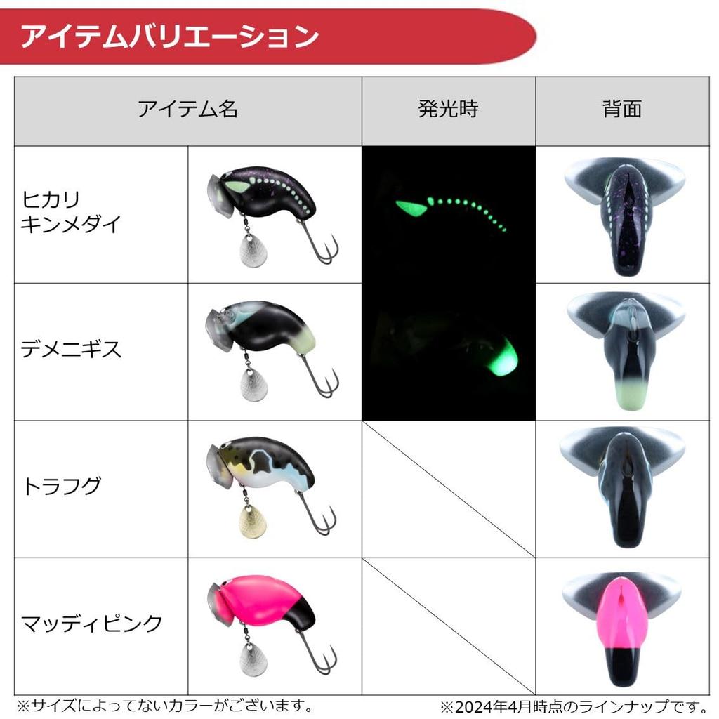 Daiwa Catfish Lure Daifuku Catfish Tiger Pufferfish