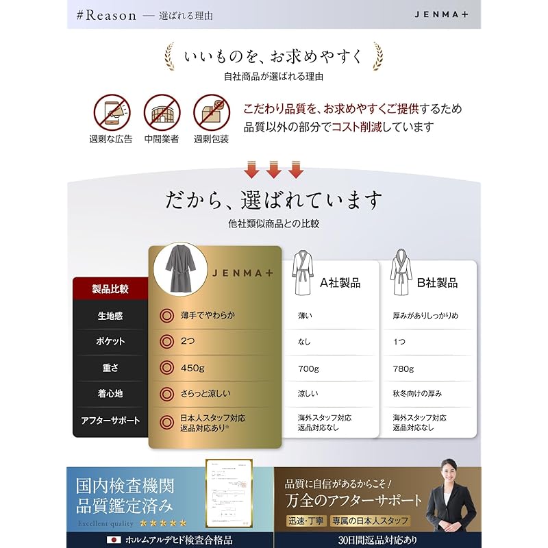 [Gemma Plus] [Soft comfort x lightweight and quick drying] bathrobe ladies summer Thin waffle dough bath robe mom One surgery clothes to wear after