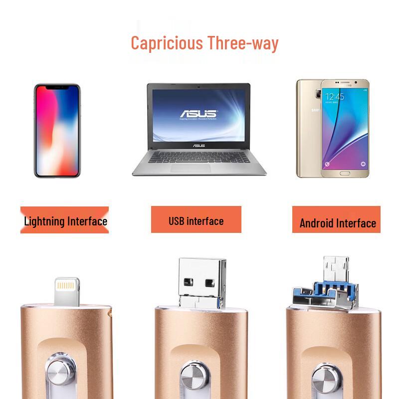 OLOEY Triple-Use High-Speed USB Drive for Phones & Computers