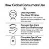 Beauty of Joseon Revive Eye Serum: Ginseng + Retinal (30ml)