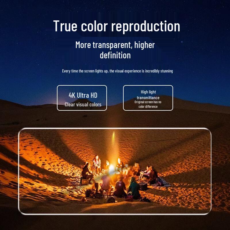 Redmi Note 12T Pro Tempered Glass Screen Protector (2-Pack)