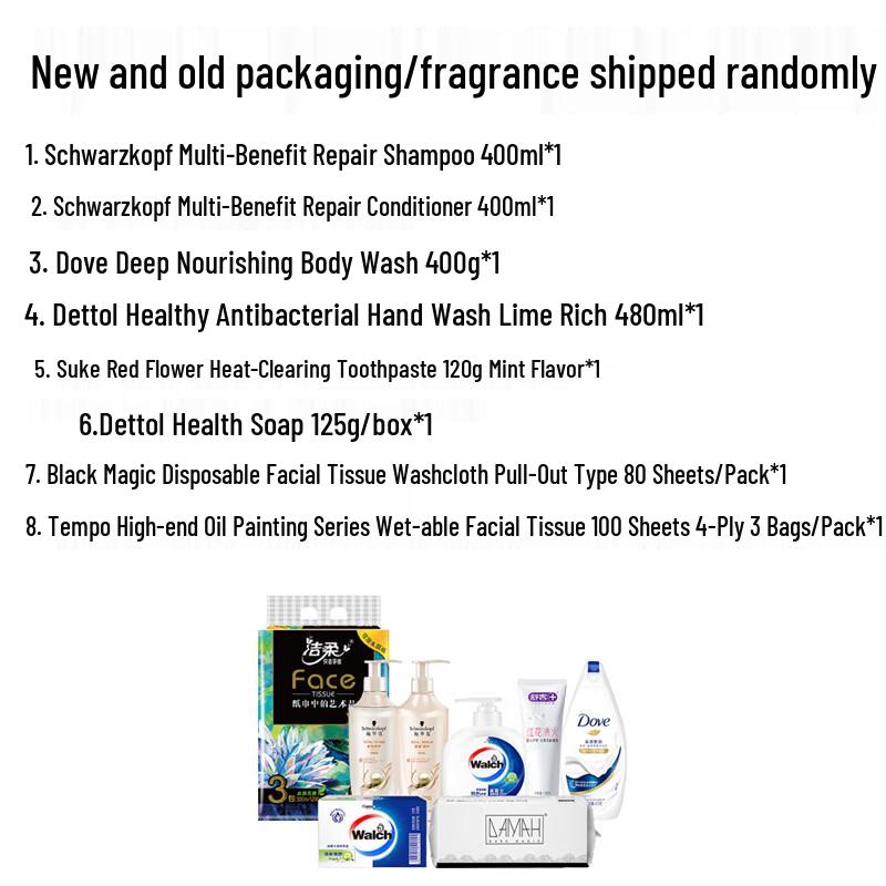 Walch Hand Sanitizer & Personal Care Set