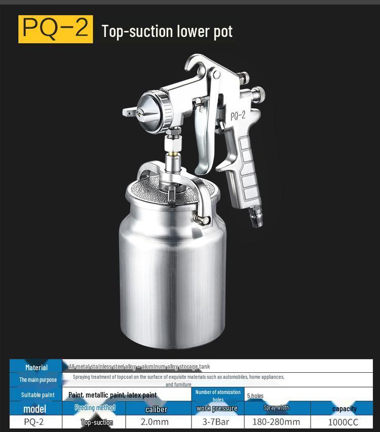 Paint Spray Gun W71/W77: Pneumatic Furniture & Car Primer and Latex Coating Tool