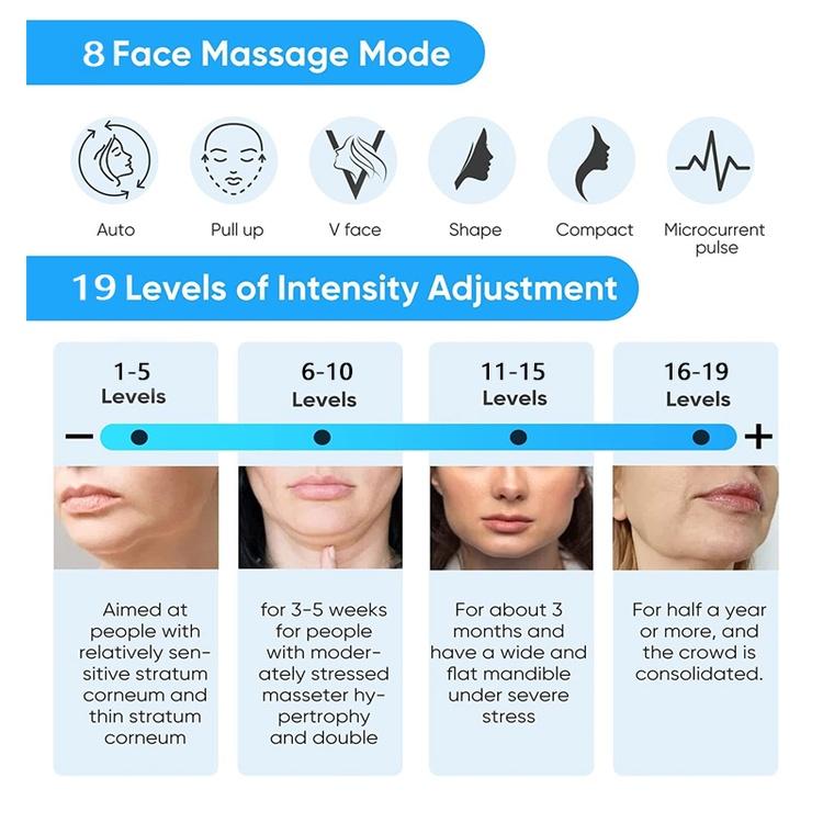 Elektrisches EMS Gesichts-Massagegerät Mini Gesichts-Massagegerät Gesichts-Lifting-Massagegerät Anti-Falten Entfernung von Gesichtsfalten Gesichtsmuskel-Stimulator