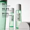 Parnell Cicamanu Spray Corpo a pH Bilanciato 150mL