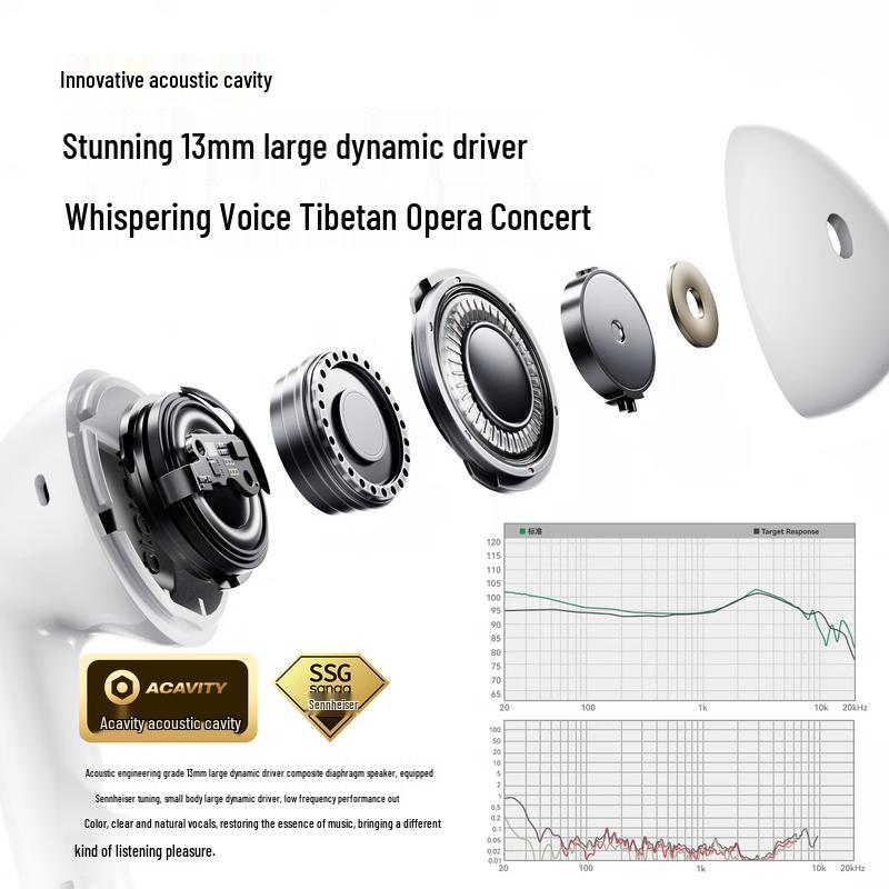 Saina T20S Wireless Semi-in-ear Bluetooth Earbuds