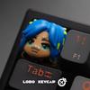 2025 VLRT Game Peripheral Products Q Version Cute Resin Keycap Esc Key Esports Room Decoration Festvial Toy Surprise Gifts
