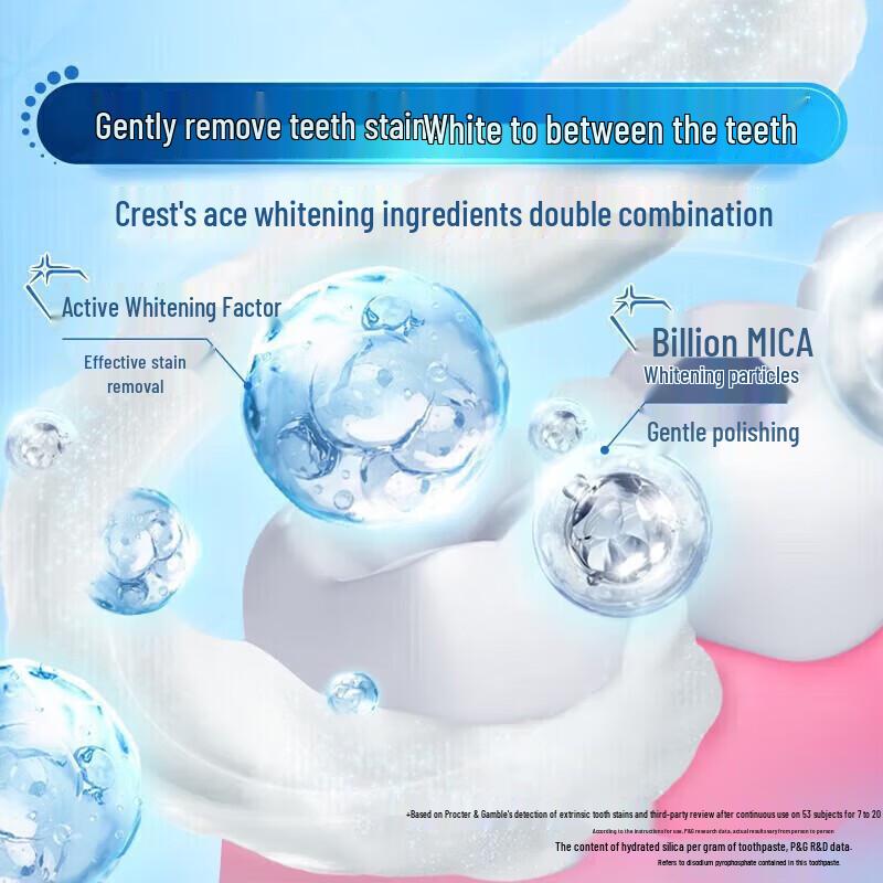 Crest Salt White Toothpaste 3-Pack