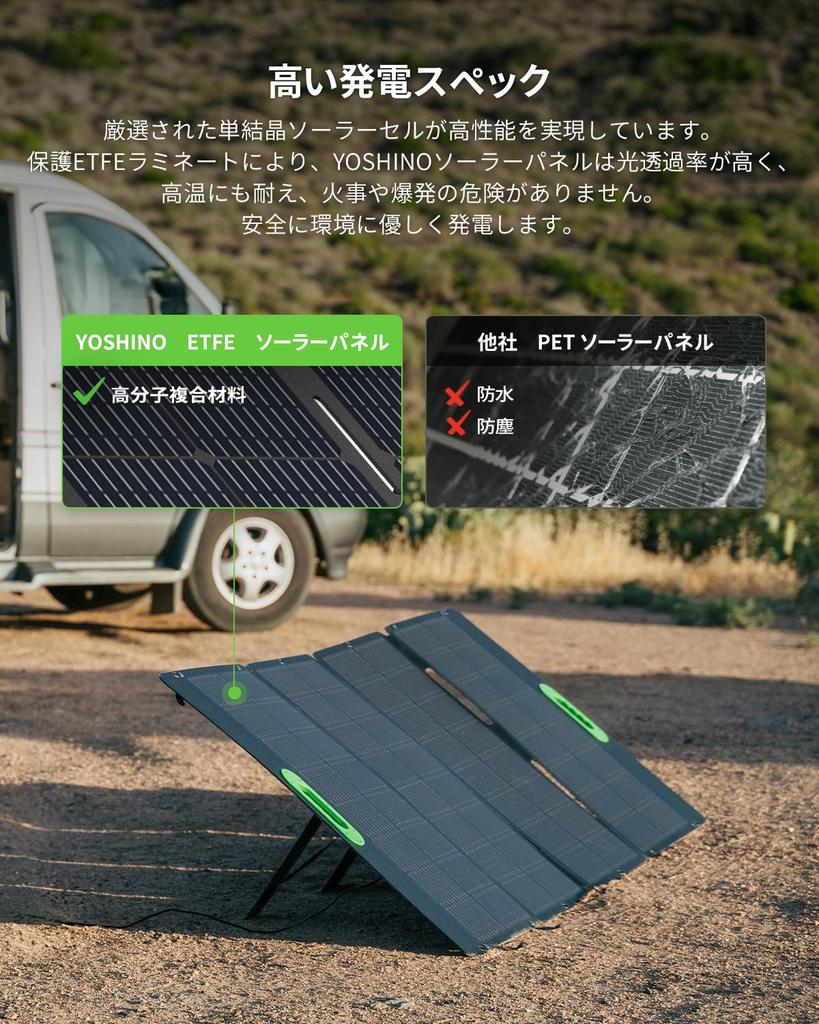 Yoshino Solar Panel SolarPanel SP200 200W Portable Power Supply Small Folding Output Solar Charger ETFE High Conversion Efficiency Single Crystal IP67