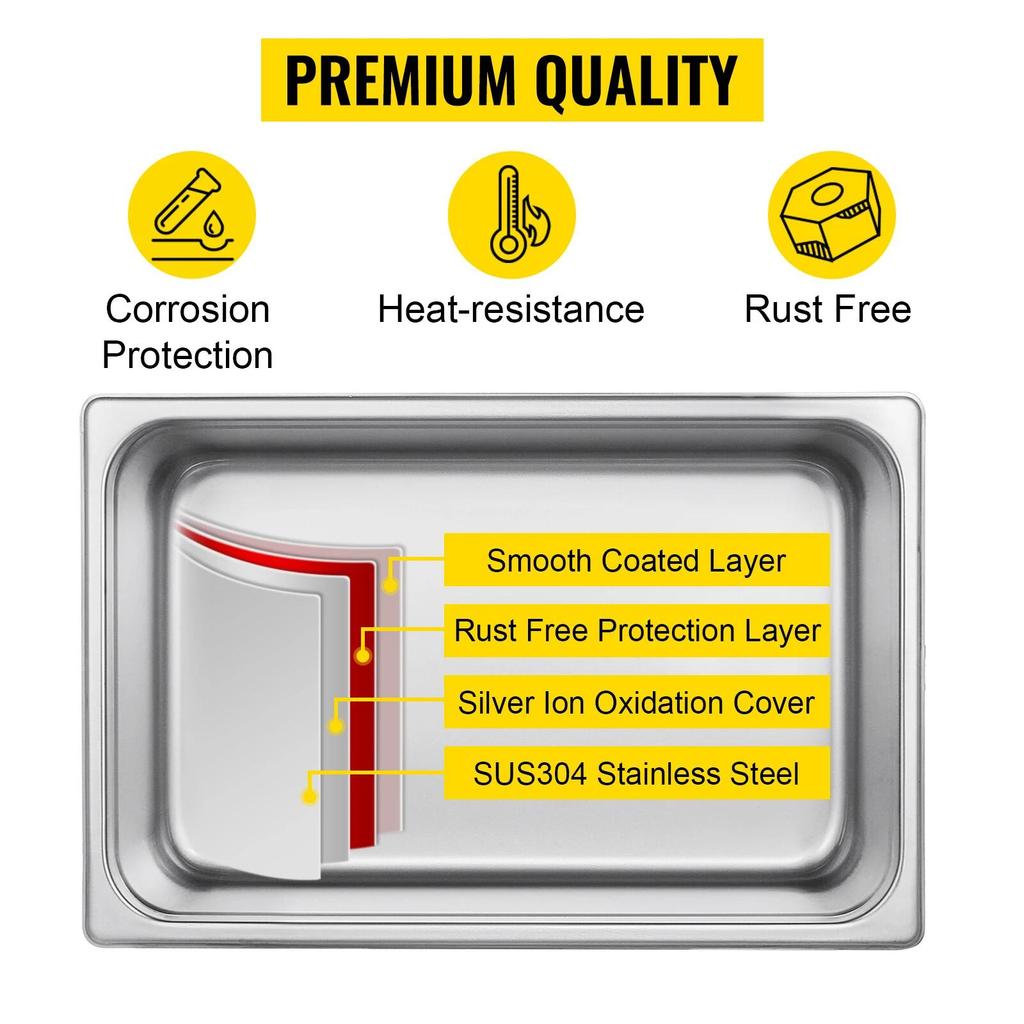 0.8L Ultrasonic Cleaner - Cleaning Equipment - Ultrasonic Cleaning Basket