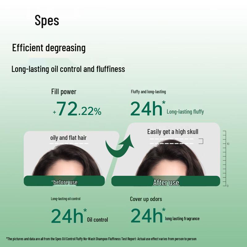 Spes Portable Oil Control Volumizing Dry Shampoo