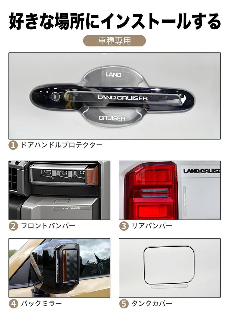 HUDIY Türgriffschutz Transparentes Material 8 Stück (Neue Land Cruiser 250 Serie)