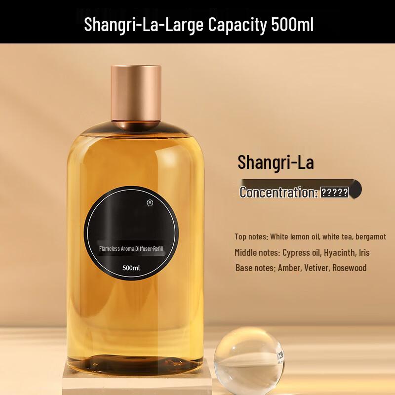 SCENTMARK Home Fragrance Essential Oil