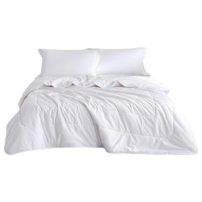 Roupa de cama – Cobertores