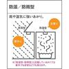Panasonic LED Ceiling Light, Bathroom Light, Moisture and Rainproof, Wall Mountable, Daylight White LGW85066LE1