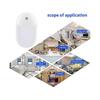 (British Standard Warm)LED Night Light Sleep Light Smart Home Light Plug-In Bedside Wall Lamp