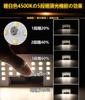 WENLE LED Room Lamp Set for the New Suzuki Custom Design with 3 Colors and 15 Brightness Compatible with Swift and Easy Installation with Special