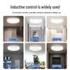 LED Ceiling Light with Motion Detection: Infrared Sensor for Stairwell, Hallway, Garage; Sound and Light Control with Radar Technology.