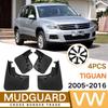 Past op Volkswagen Tiguan 2005-2016 Auto Band Modderkap Spatbord