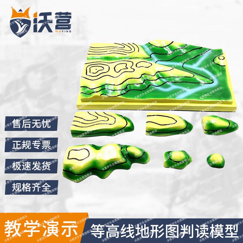 Topographic Contour Map Interpretation Model