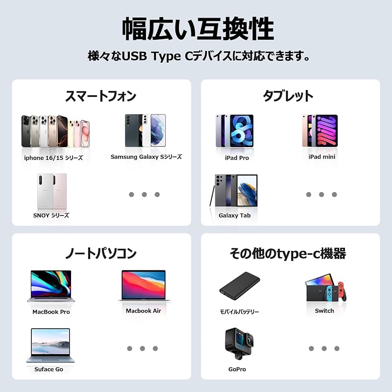 USB C cable genuine 2M+2M PD compatible 60W fast charging tangle-free cable USB-C & data transfer High durability Prevention of disconnection Video